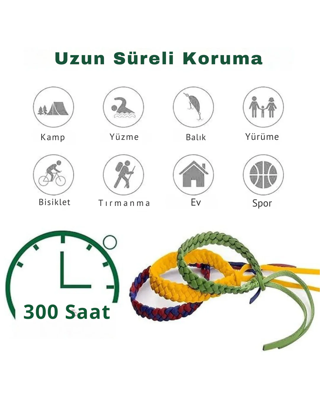 Açıklama görseli